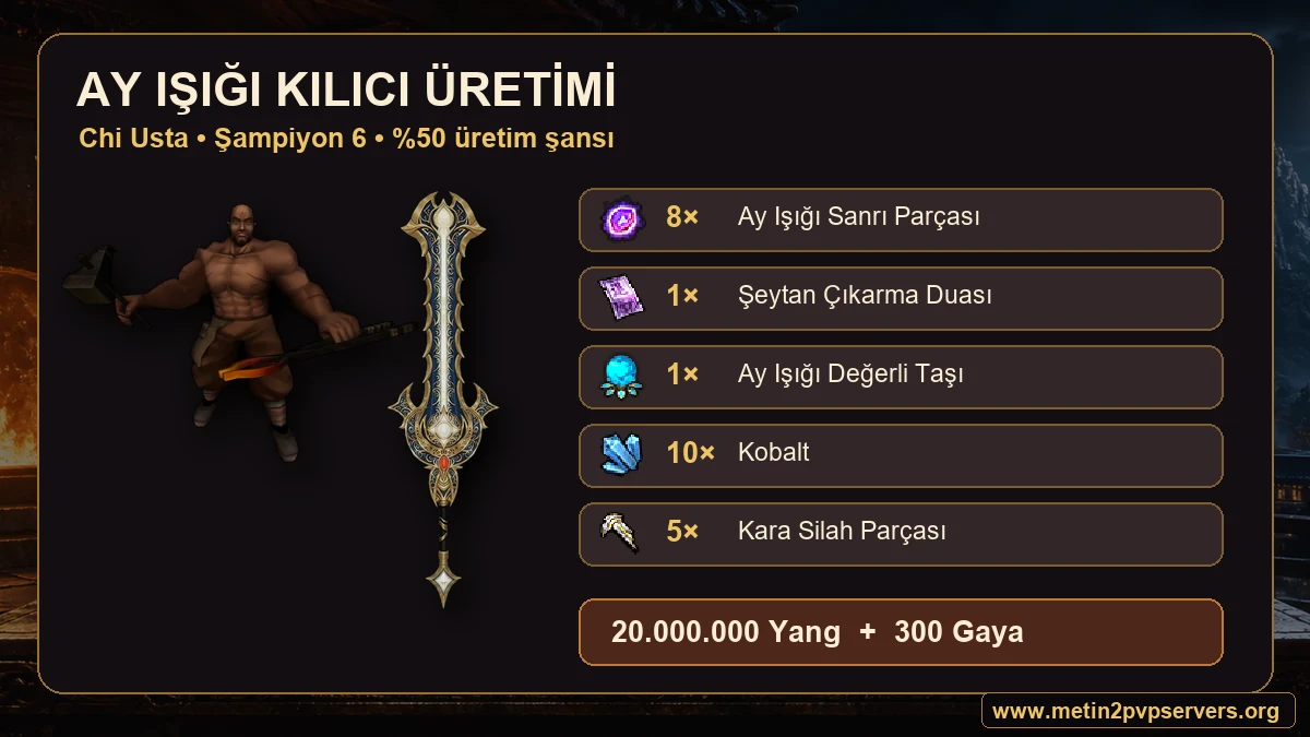 Metin2 Ay Işığı Kılıcı Chi Usta yüzde 50 üretim malzemeleri ve miktarları