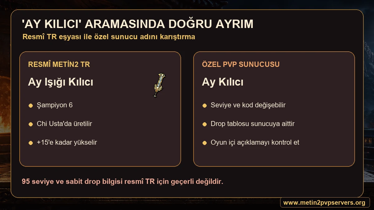 Metin2 Ay Kılıcı ile resmî Şampiyon 6 Ay Işığı Kılıcı arasındaki fark