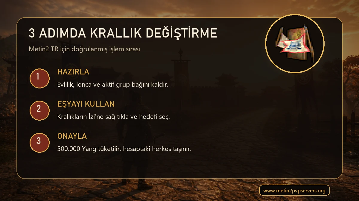 Metin2 bayrak değiştirme için Krallıkların İzi kullanımının üç adımı