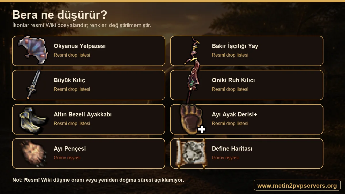 Metin2 Bera ne düşürür resmî silah ekipman görev eşyası ikonları