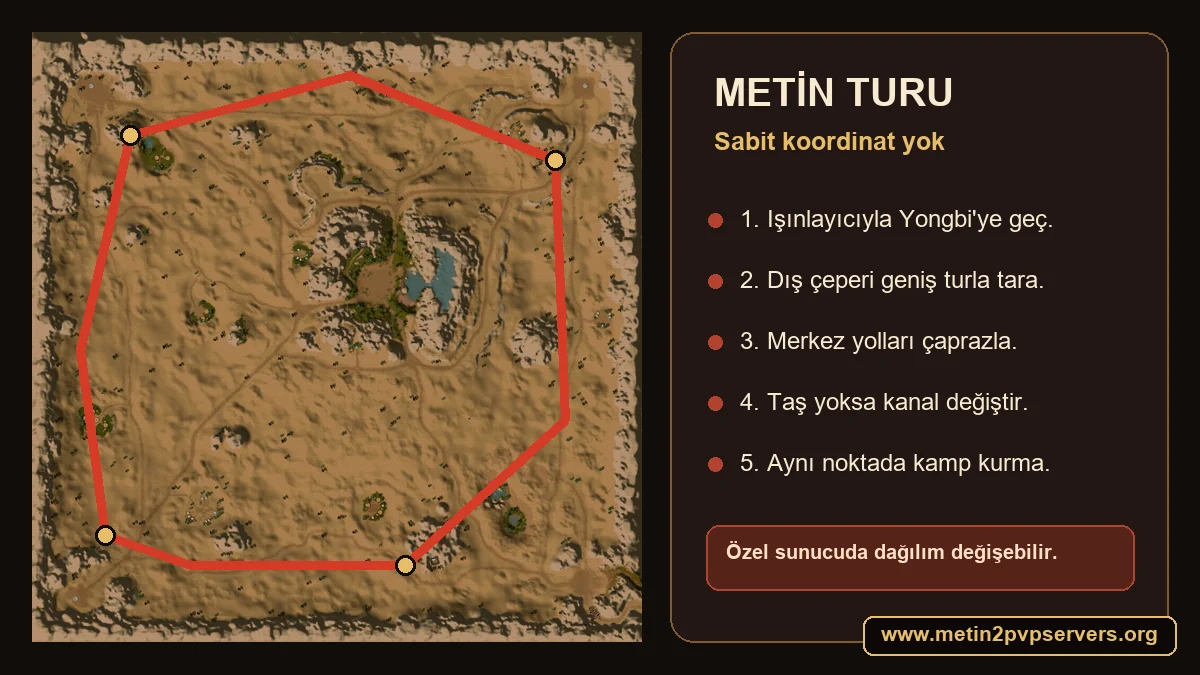 Metin2 Yongbi Çölü sabit koordinat olmadan dış çeper ve merkez Metin tarama rotası