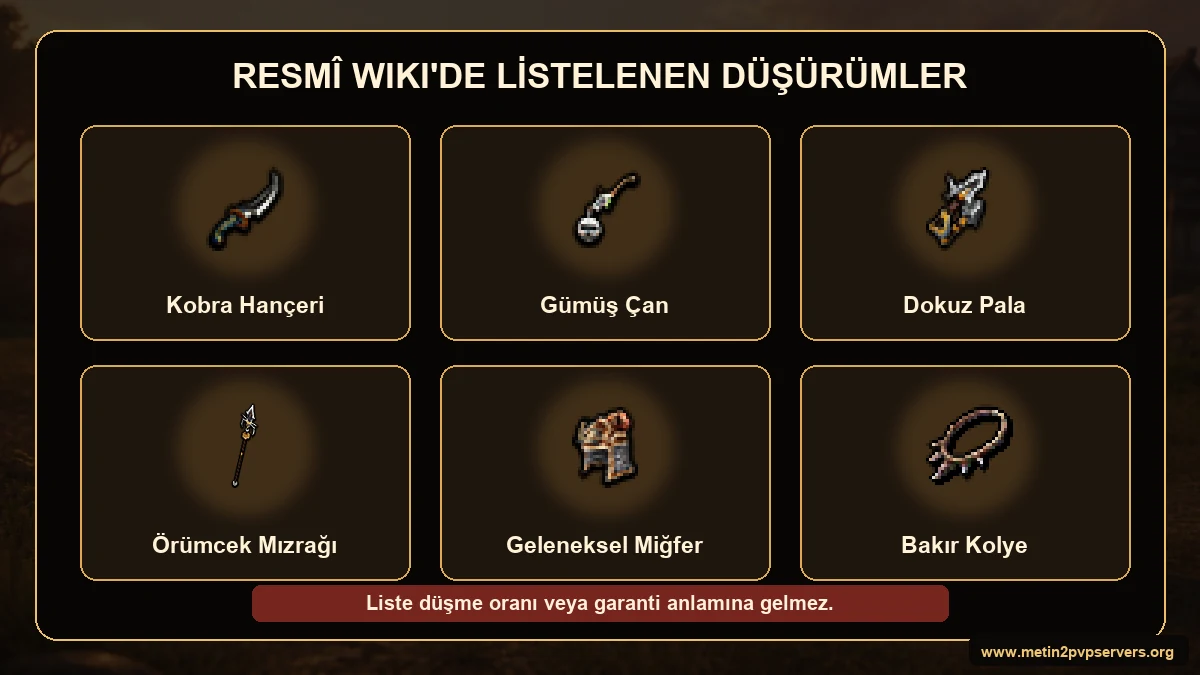 Metin2 Cung-Mok Kobra Hançeri Gümüş Çan Dokuz Pala Örümcek Mızrağı miğfer ve Bakır Kolye düşürümleri
