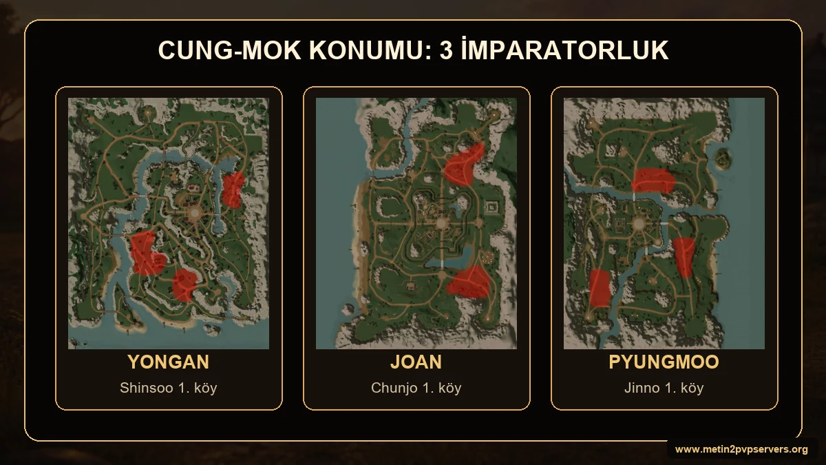 Metin2 Cung-Mok Yongan Joan ve Pyungmoo üç imparatorluk kırmızı konum bölgeleri