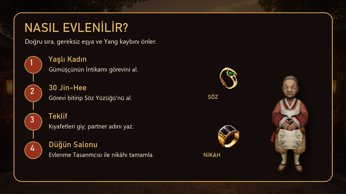 Metin2 Yaşlı Kadın 30 Jin-Hee Söz Yüzüğü teklif ve Düğün Salonu evlenme adımları