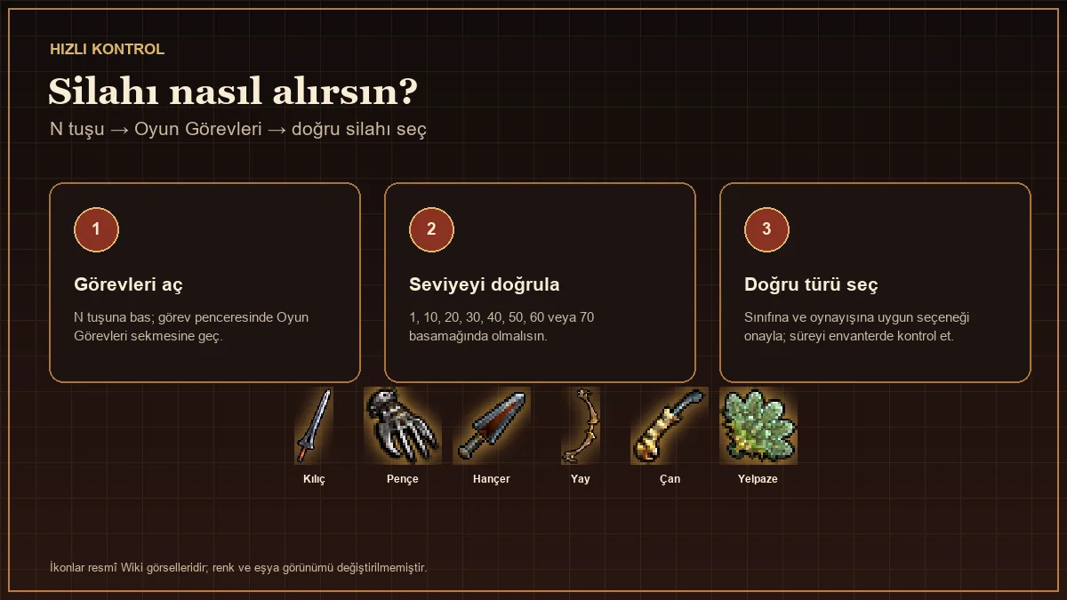Metin2 Genç Kahraman silahını N tuşu ve Oyun Görevleri menüsünden alma adımları
