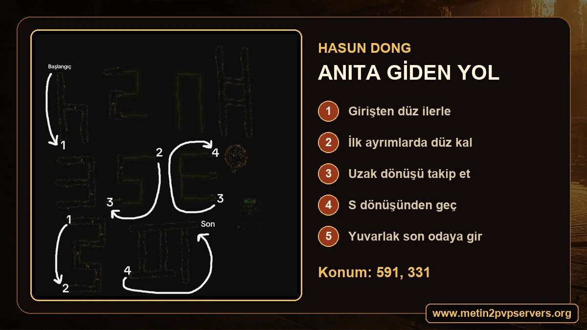 Metin2 Hasun Taş Anıtı yol haritası Hasun Dong başlangıçtan 591 331 son odaya rota
