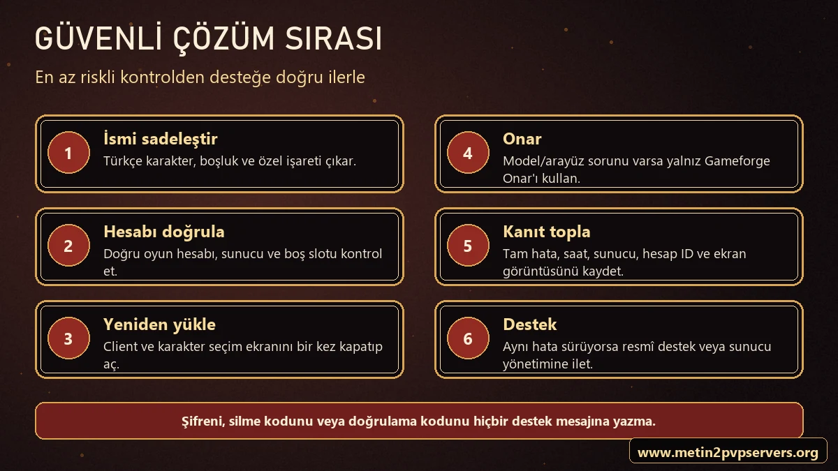 Metin2 karakter oluşturma hatası için isim hesap sunucu Onar kanıt ve destek çözüm sırası
