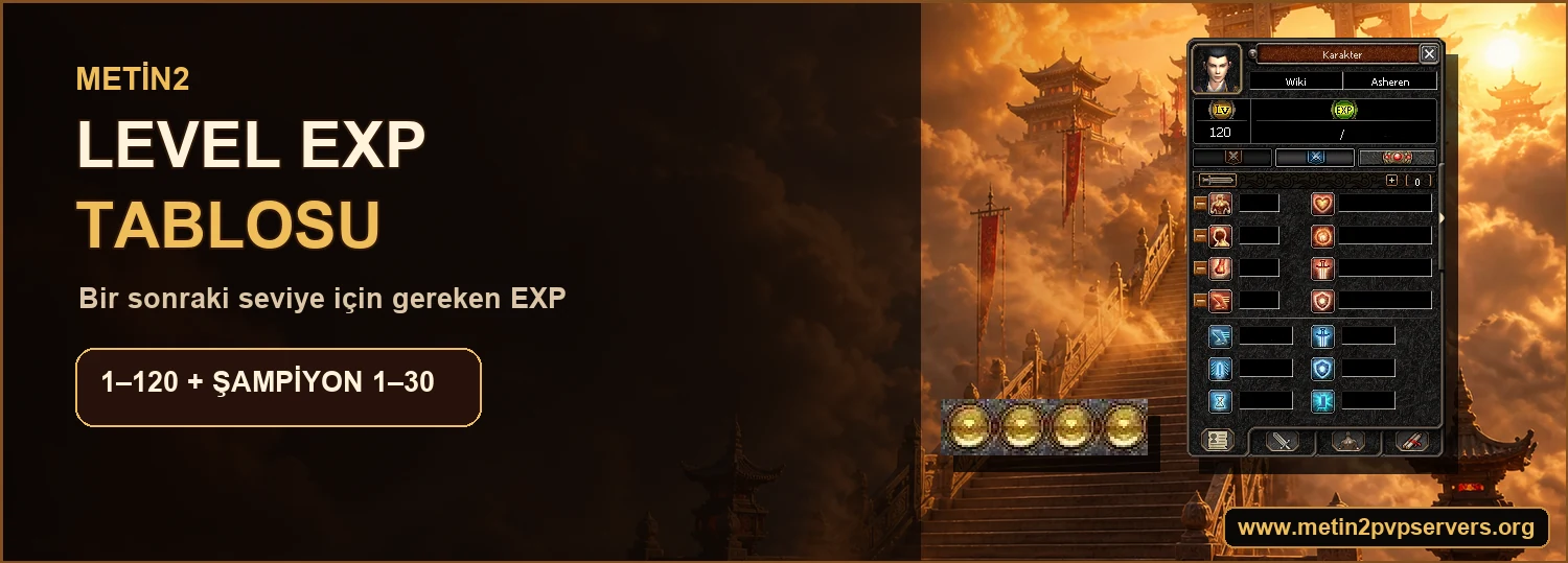 Metin2 level EXP tablosu 1–120 ve Şampiyon 1–30 gereken tecrübe miktarları