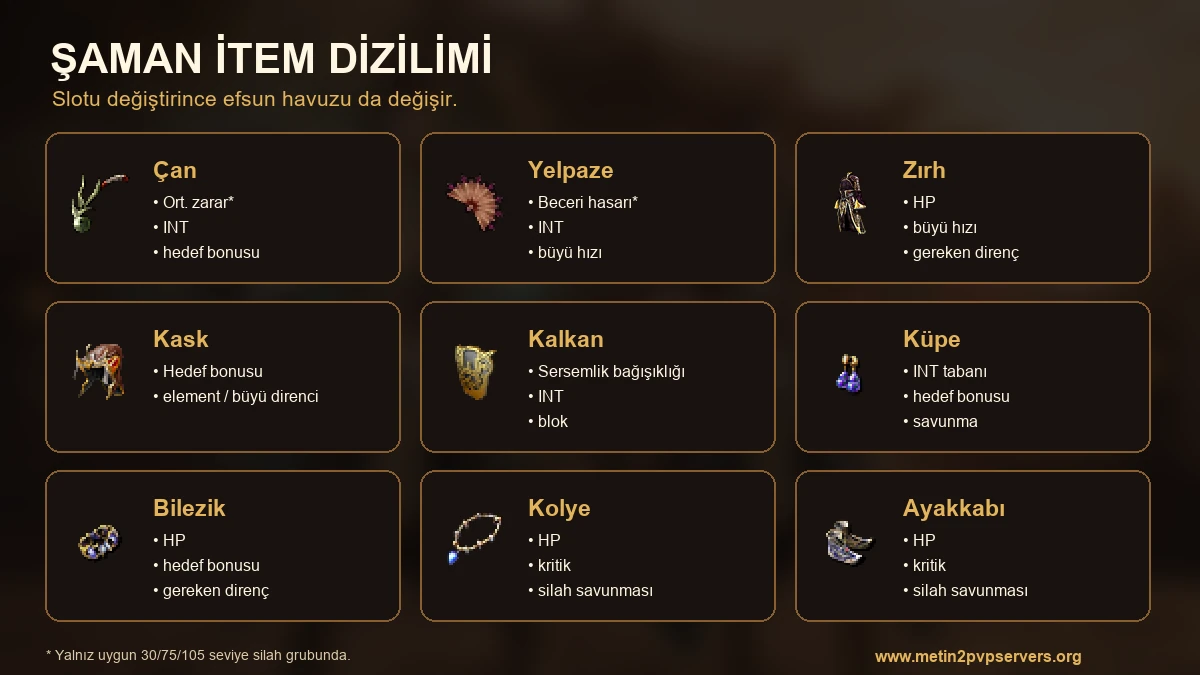 Metin2 Şaman silah zırh kask kalkan ve takı slotlarında efsun öncelikleri