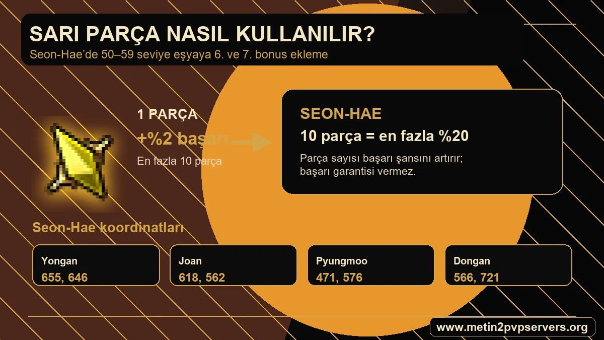 Metin2 Sarı Parça Seon-Hae kullanımı artı yüzde 2 şans ve 10 parça sınırı
