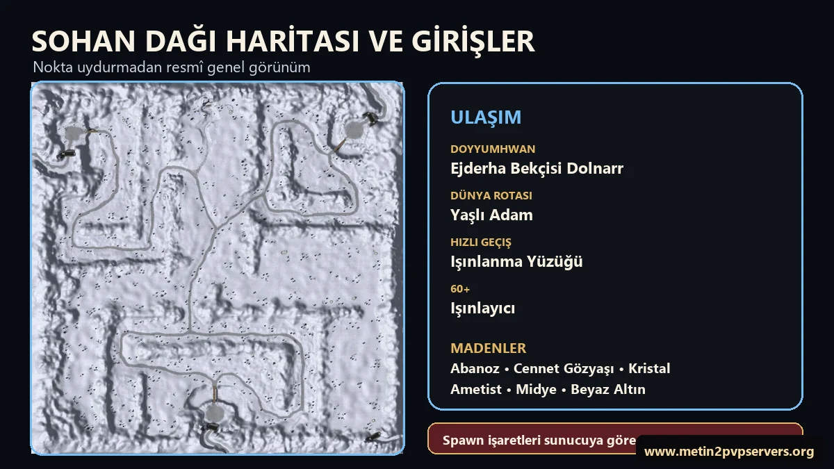 Metin2 Sohan Dağı resmî harita görünümü giriş yolları ve maden damarları