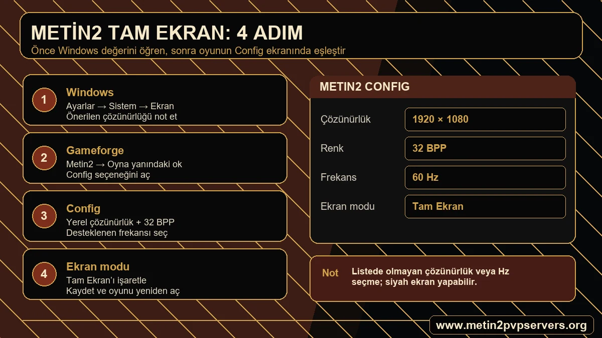 Metin2 Gameforge Config ile dört adımda tam ekran çözünürlük ayarı