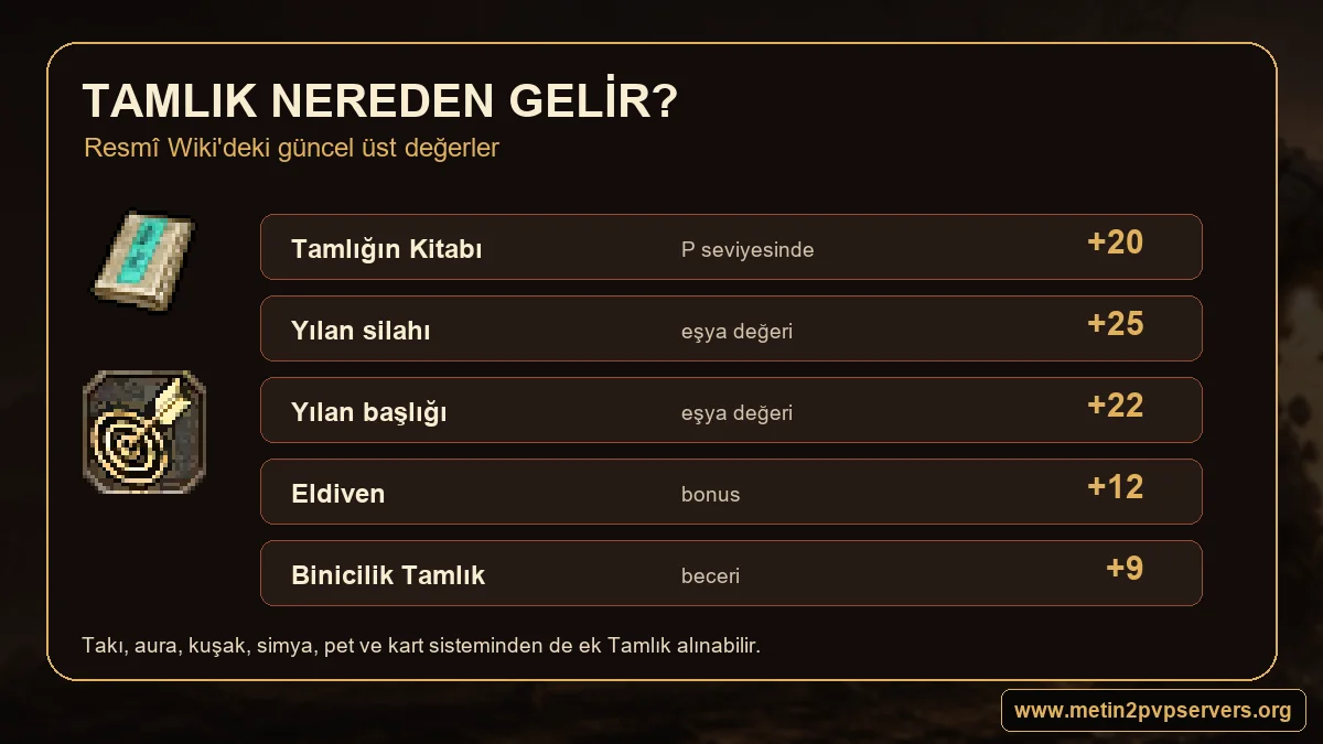 Metin2 Tamlık kaynakları Tamlığın Kitabı Yılan silahı başlığı eldiven ve binicilik