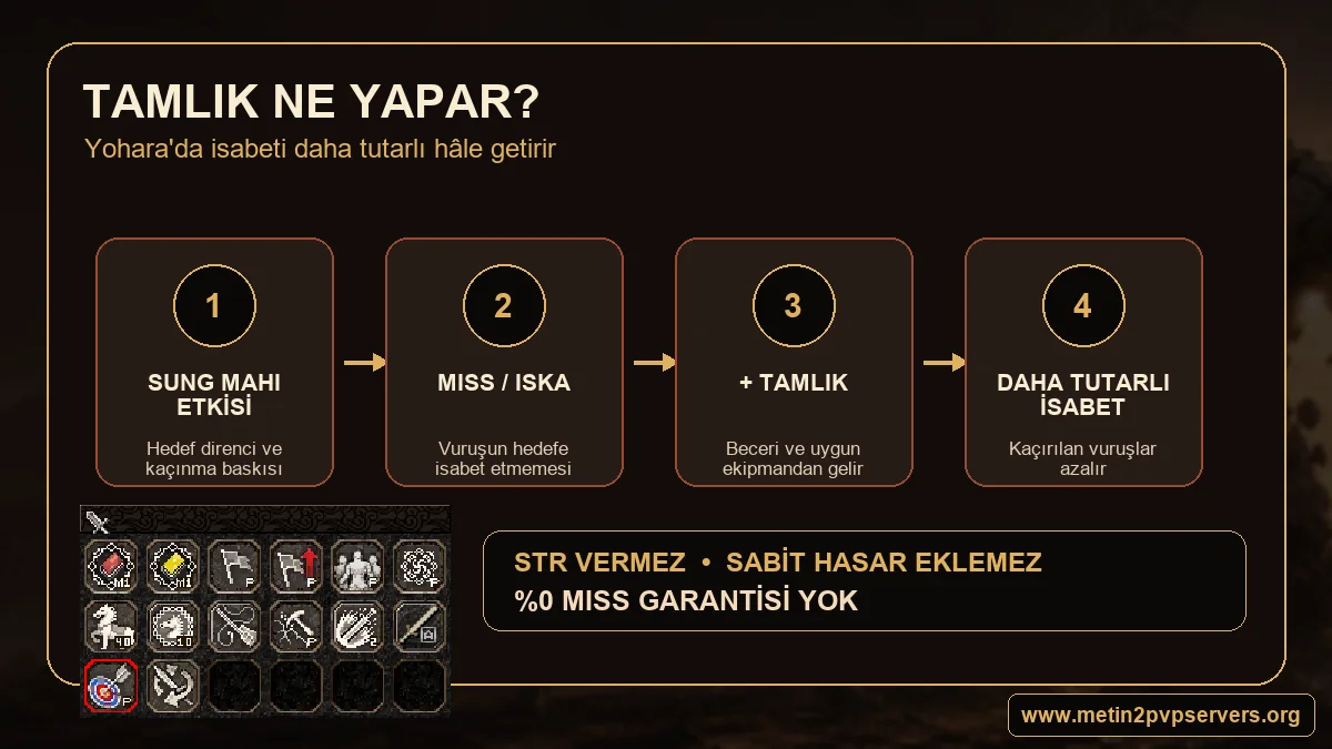 Metin2 Tamlık Yohara Sung Mahi miss vuruşunu nasıl azaltır açıklaması