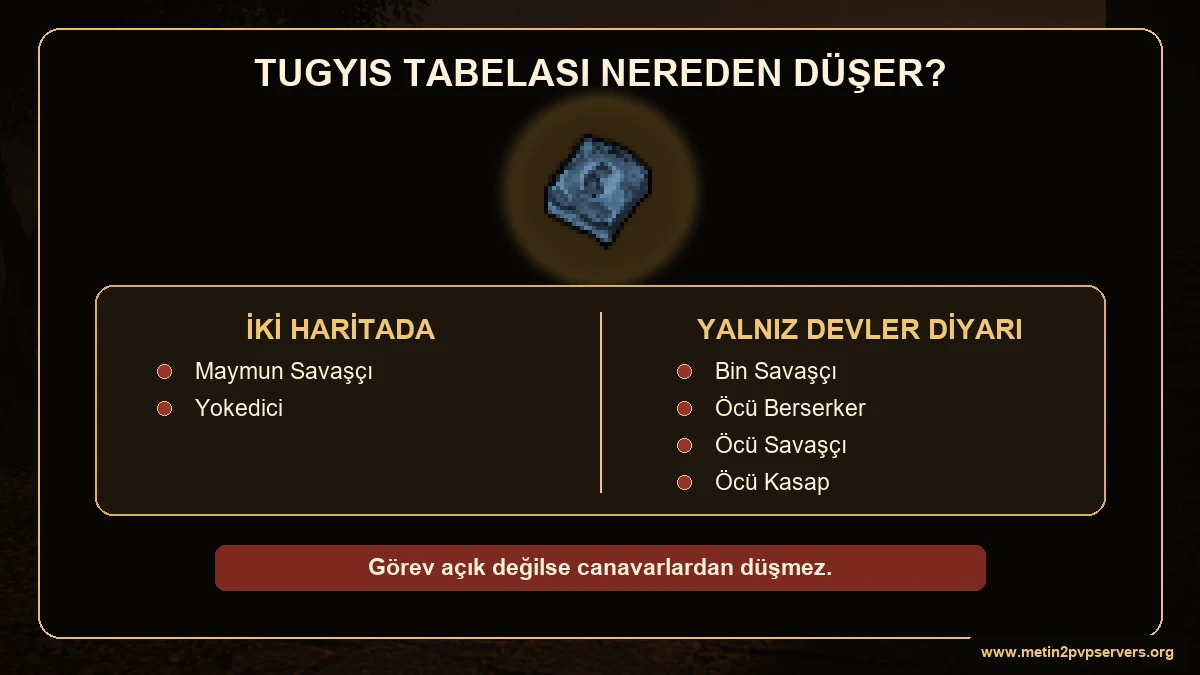 Metin2 Tugyis Tabelası Yılan Vadisi ve Devler Diyarı düşüren altı canavar
