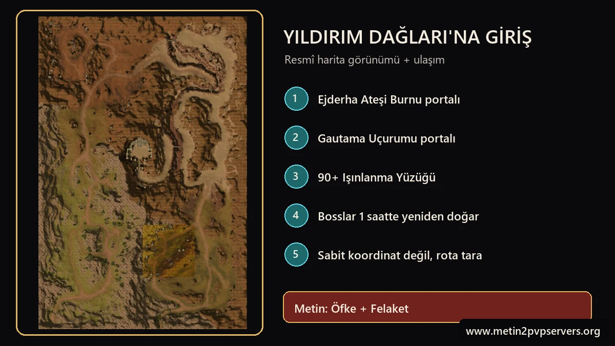 Metin2 Yıldırım Dağları resmî haritası Ejderha Ateşi Burnu Gautama Uçurumu ve 90 seviye Işınlanma Yüzüğü girişleri