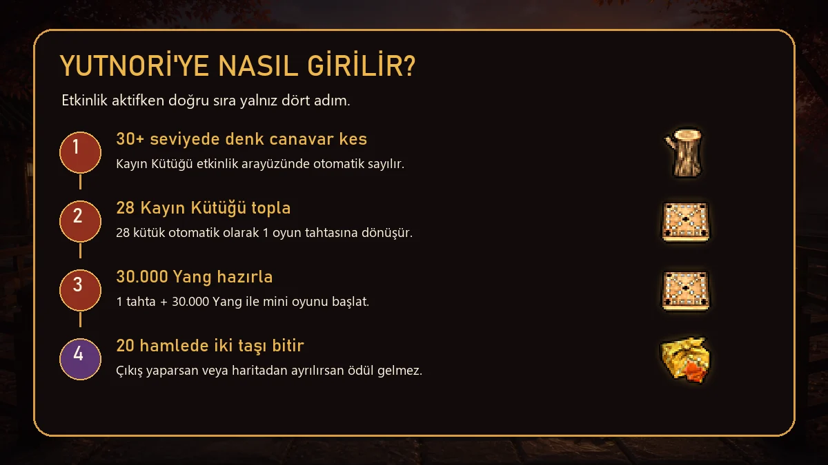 Metin2 Yutnori etkinliği 30 seviye 28 Kayın Kütüğü 30 bin Yang ve 20 hamle adımları