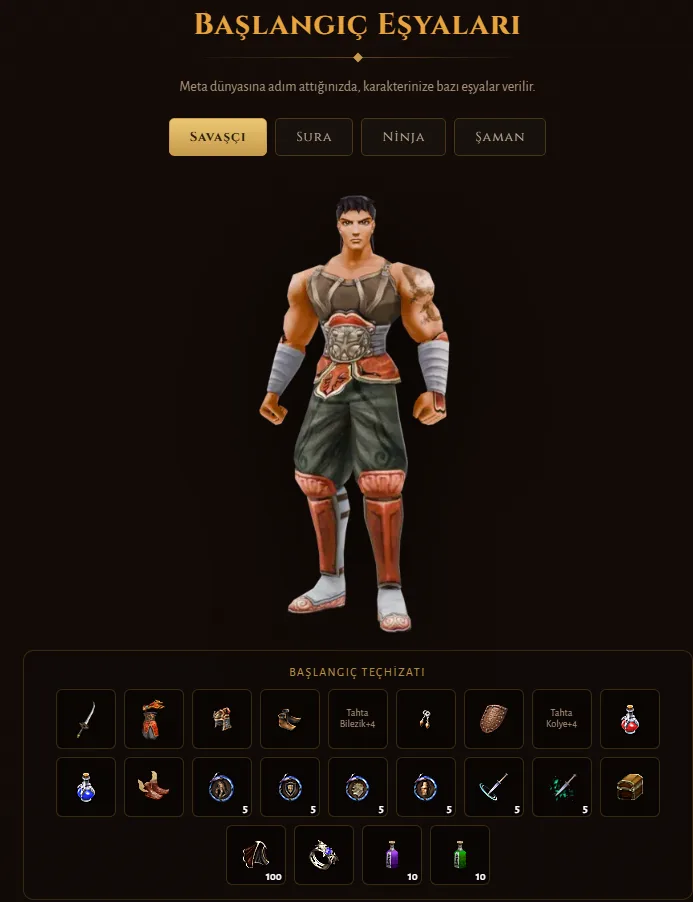 Meta2Online başlangıç eşyaları