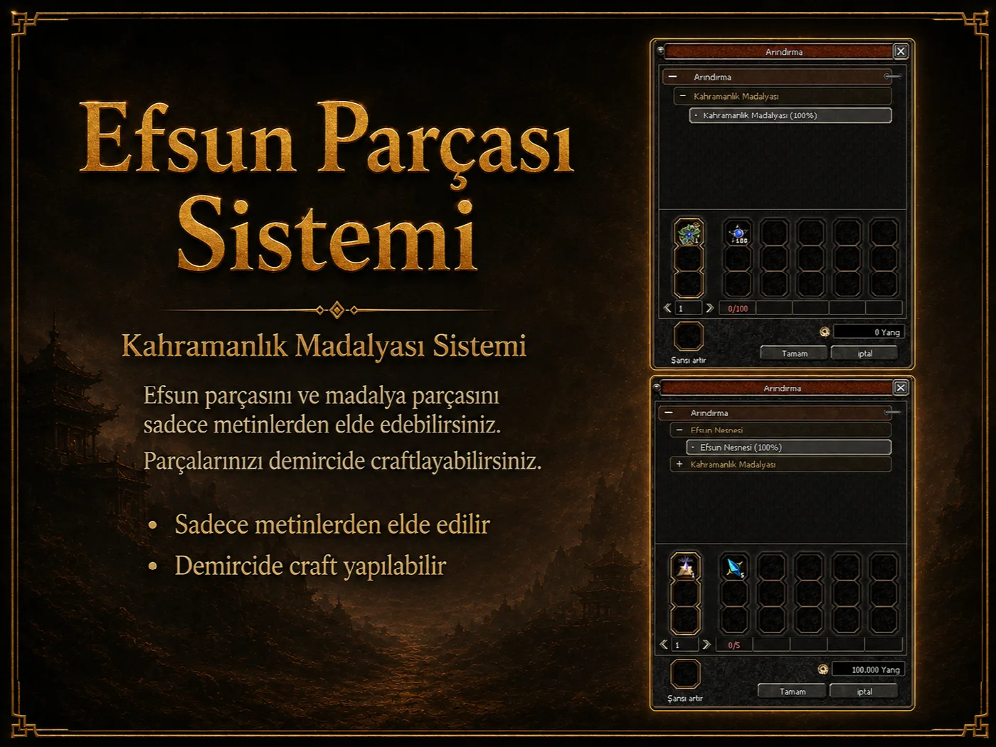 Meta2Online Efsun Parçası sistemi
