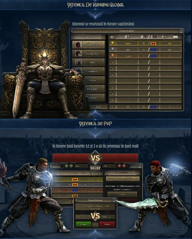 One2 PvP sıralamaları