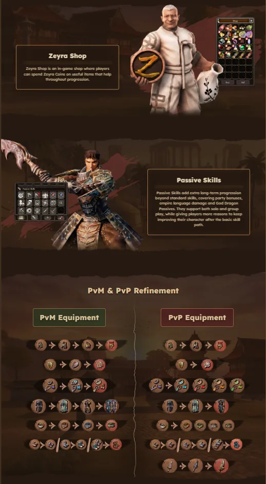 Zeyra2 beceri, kostüm ve PvP-PvM geliştirmeleri