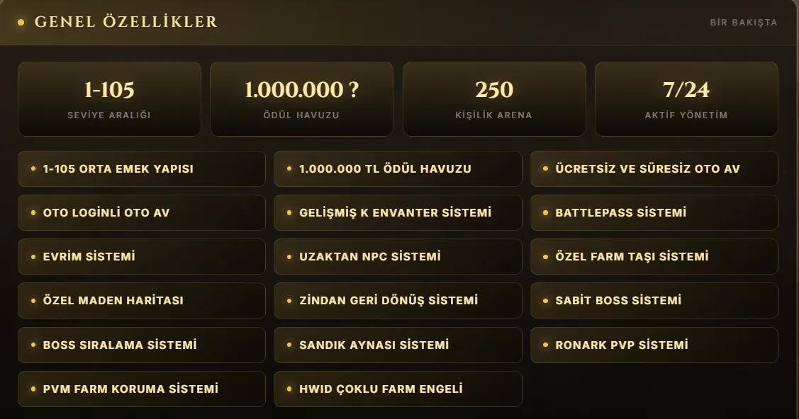 Lorgan2 1–105 Orta Emek genel özellikleri