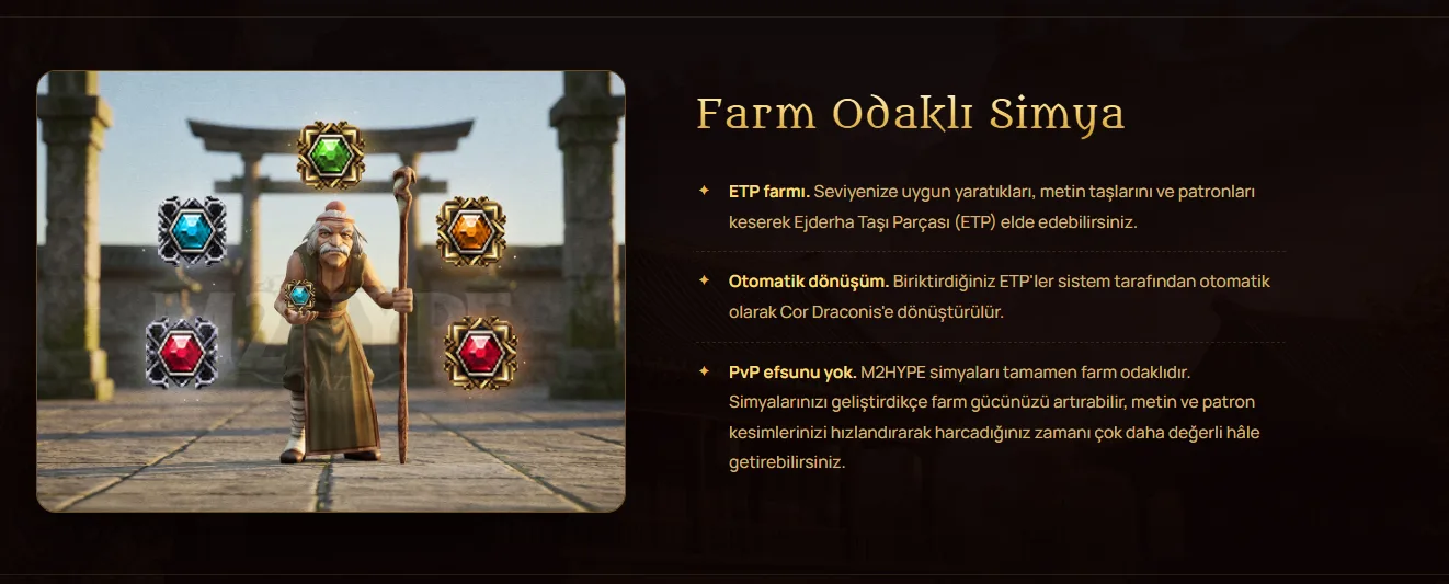 M2Hype farm odaklı simya sistemi