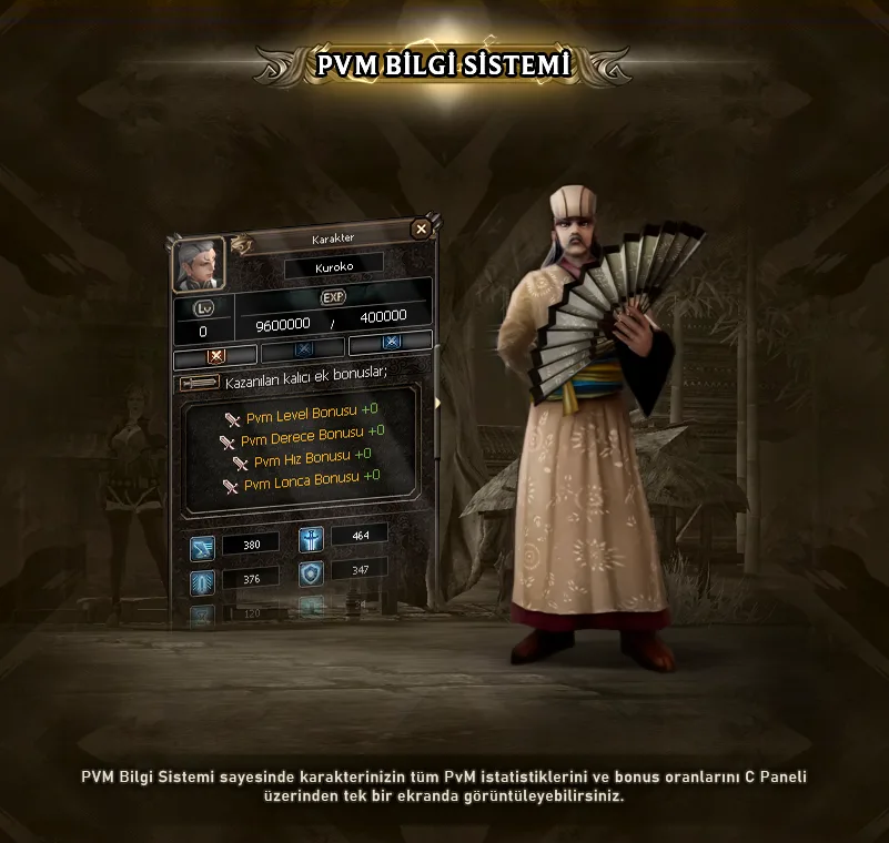 Manwe2 PvM bilgi ekranı