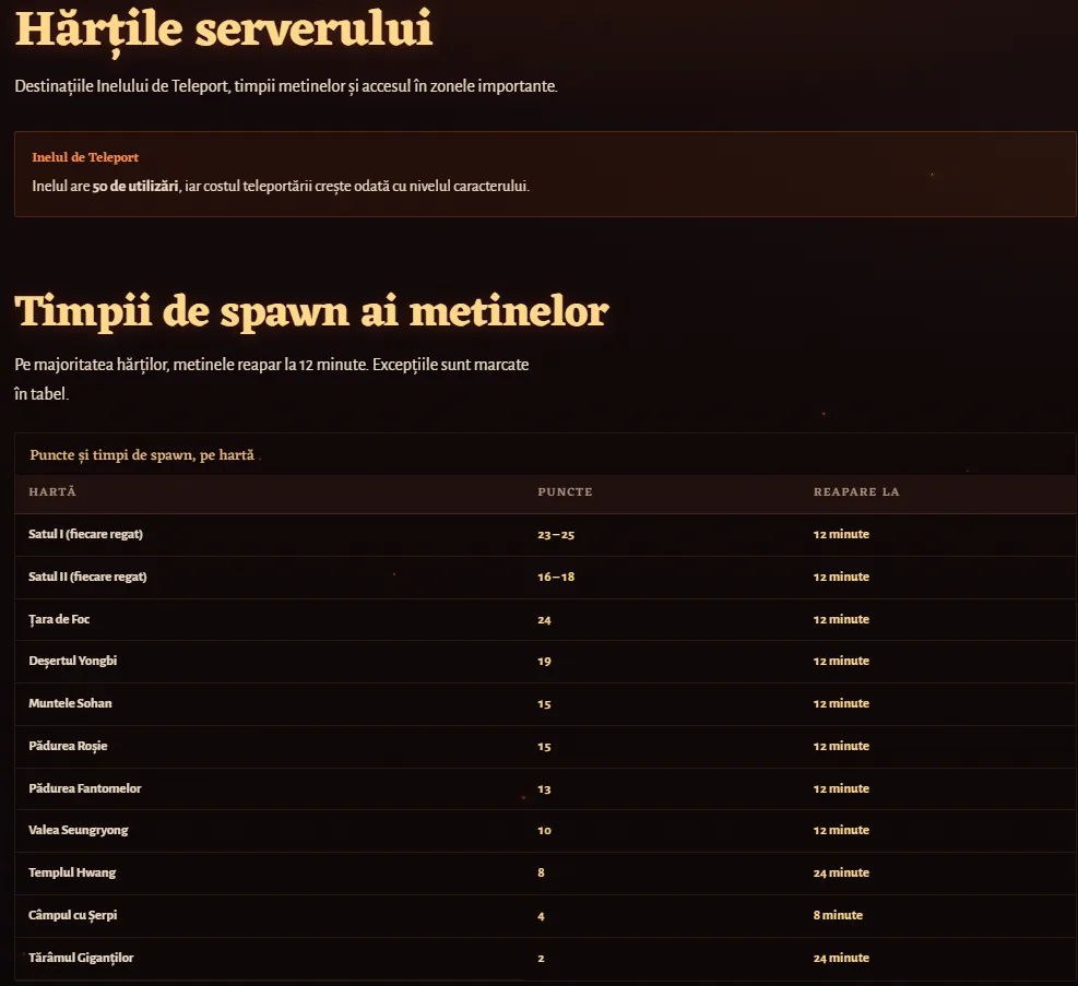 Regalis2 haritalar ve metin yeniden doğma süreleri